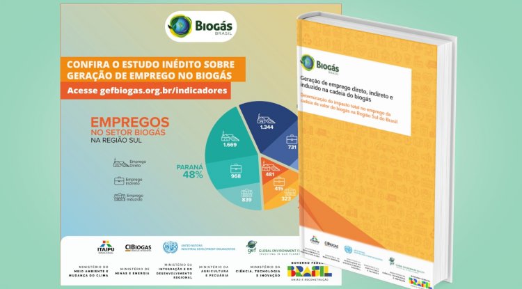 Biogás e geração de emprego na Região Sul do Brasil