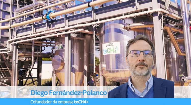 Entrevista internacional com Diego Fernández-Polanco, Cofundador da empresa teCH4+