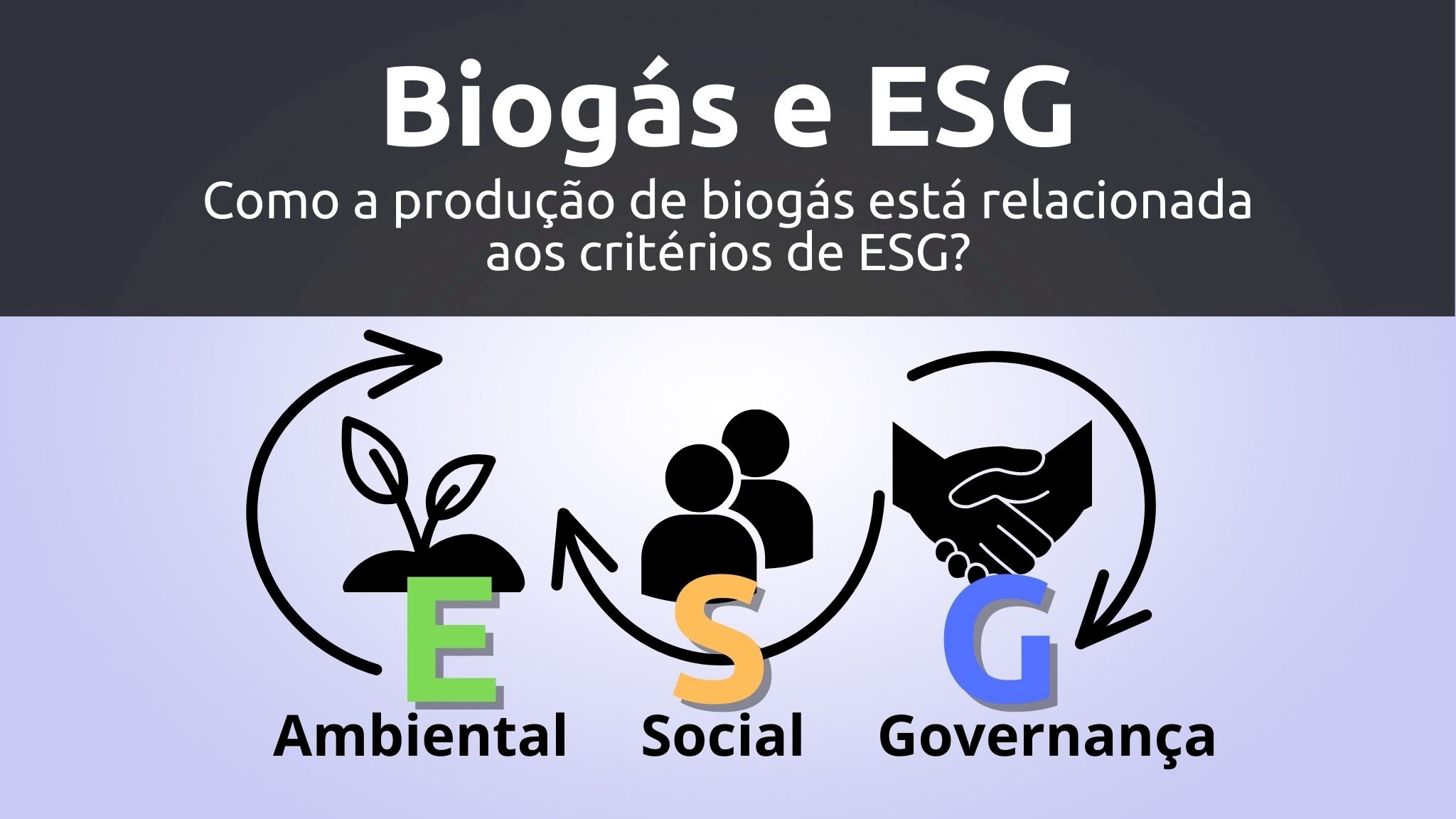 Como a produção de biogás está relacionada aos critérios de ESG?